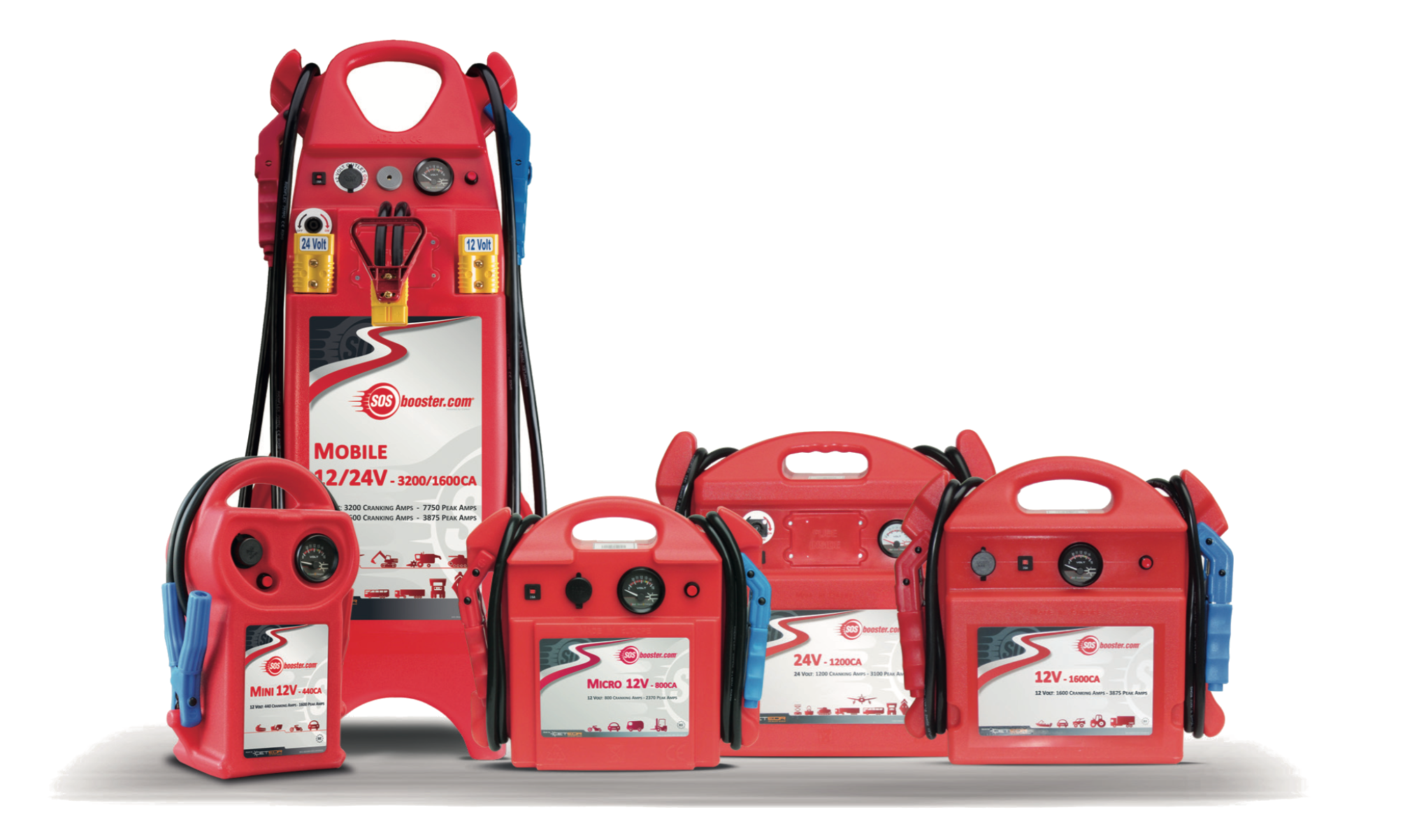 Booster de batterie SOS 6v-12v-24v